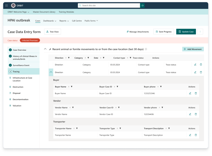 Emergency Management - Tasmanian government